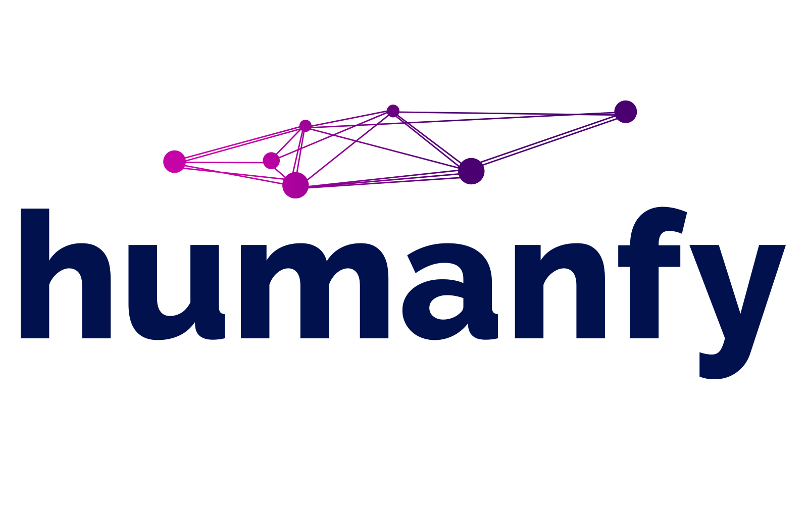 humanfy | Think Tank veröffentlicht New Work Charta