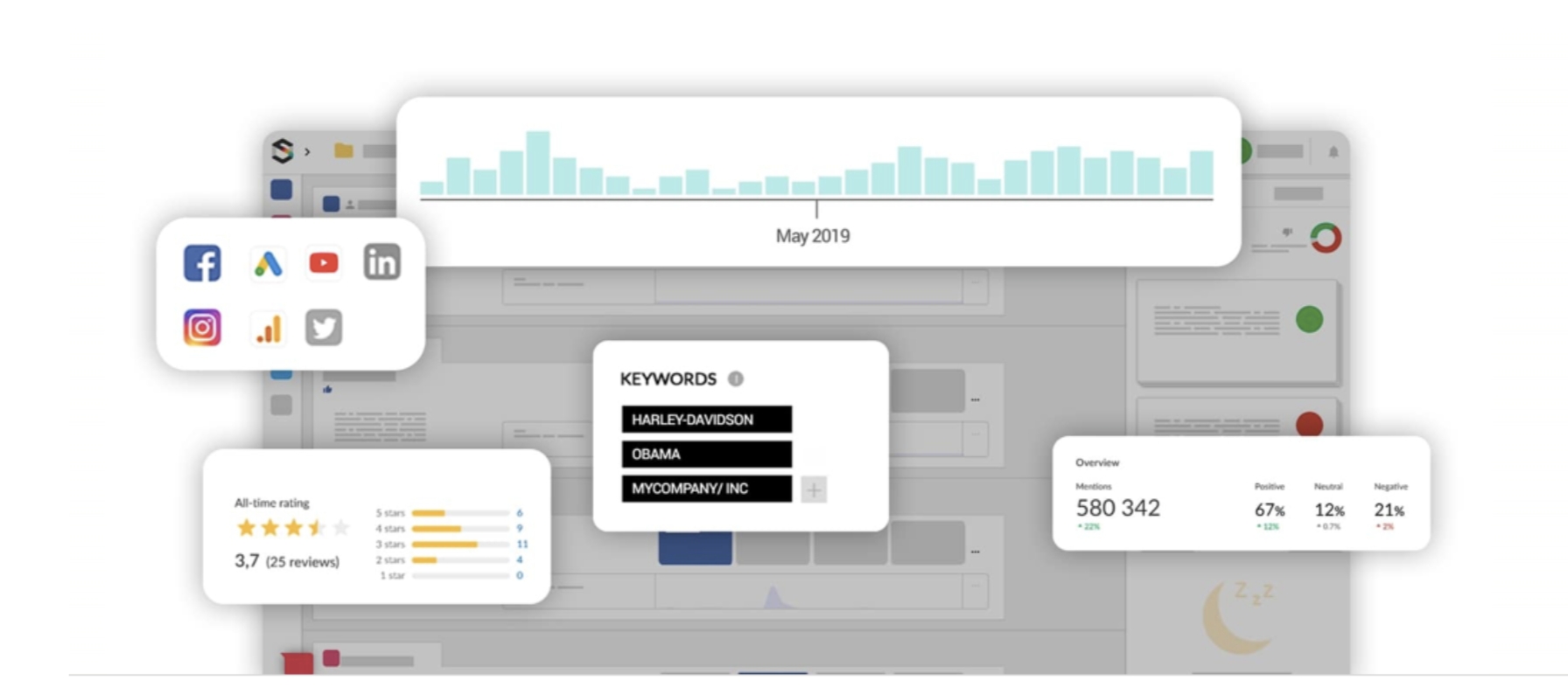 Sether startet sether.com – Rundum-Monitoring-Dashboard