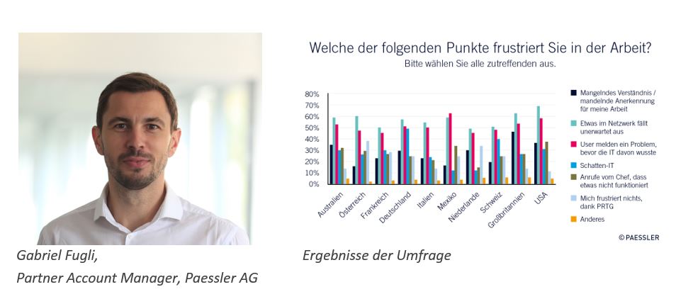 Paessler-Umfrage offenbart Herausforderungen deutscher IT-Abteilungen