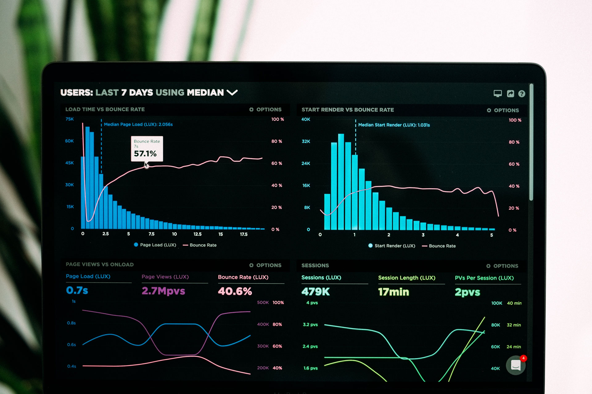 Arkadia Verlag GmbH – eine interessante Adresse für Web Analytics und zeitgemäßes Marketing