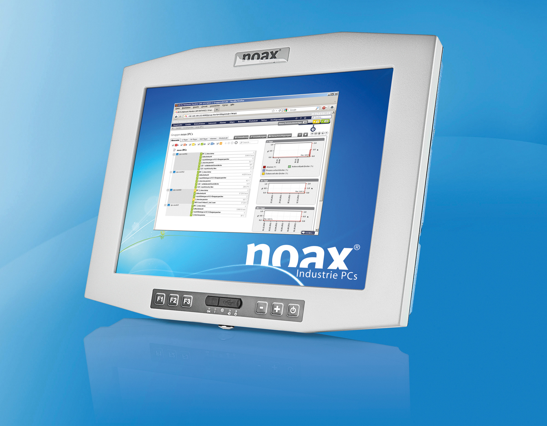 noax Industrial Computers At A Glance