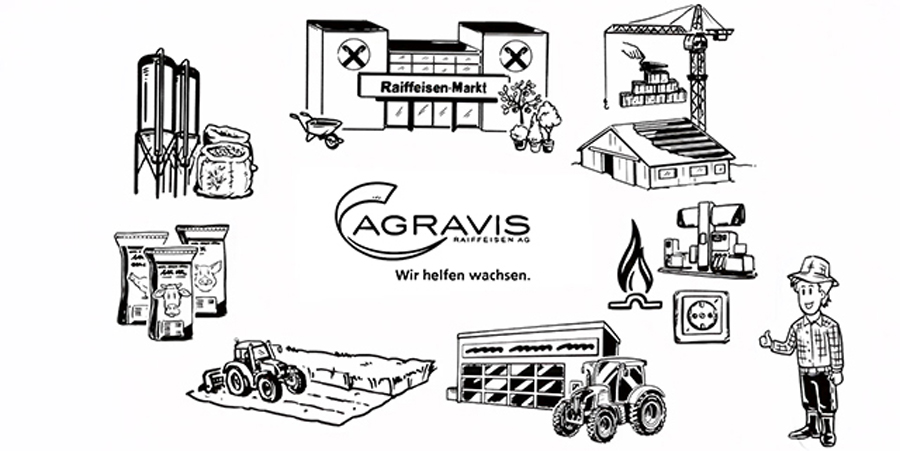 Was macht AGRAVIS? Neues Erklärvideo online
