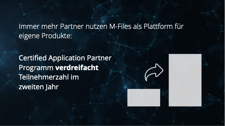 Partner entwickeln erfolgreich eigene Lösungen auf der M-Files-Plattform für intelligentes Informationsmanagement