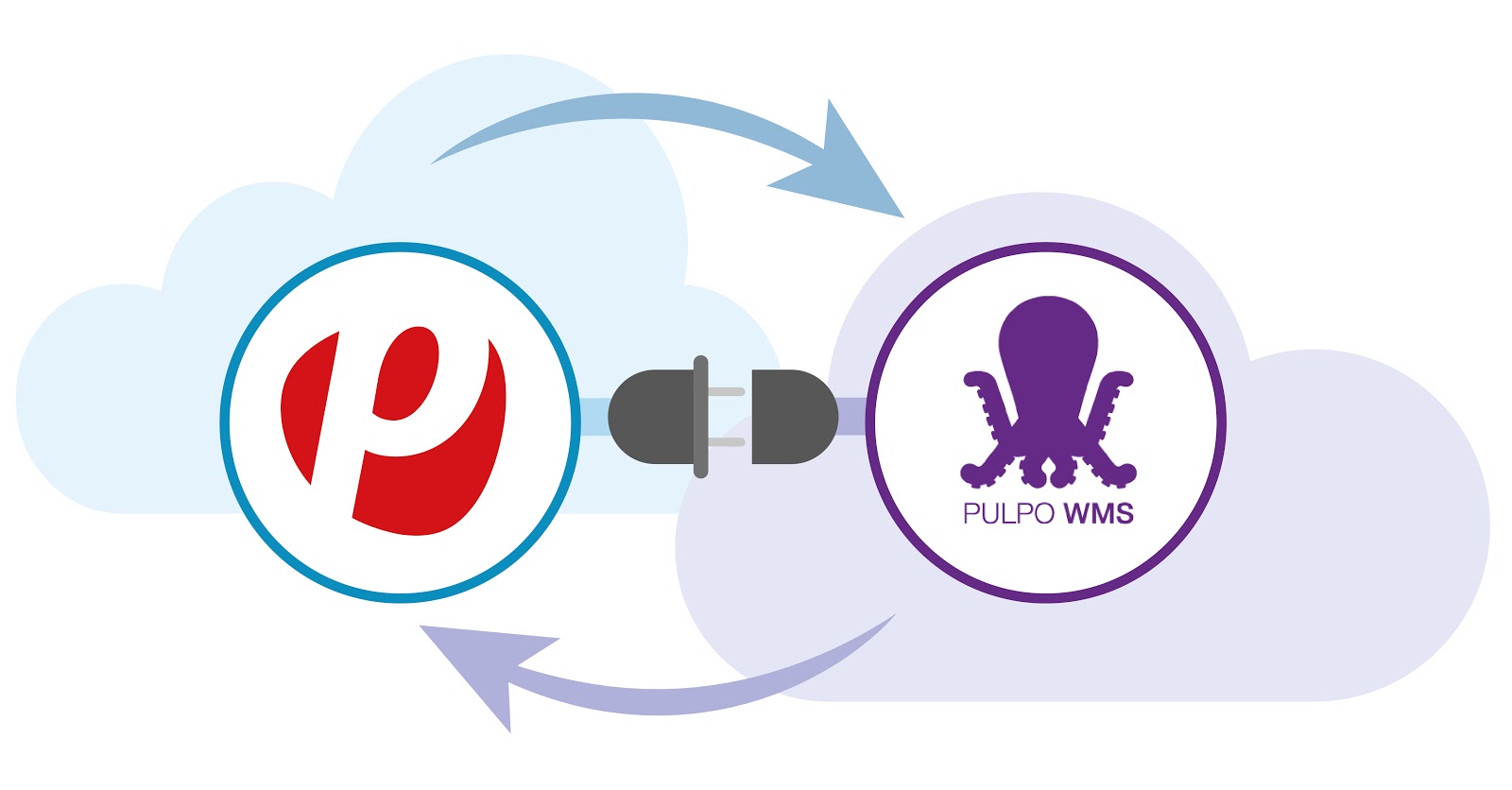 Pulpo WMS und plentymarkets kooperieren für optimale Lagerverwaltung