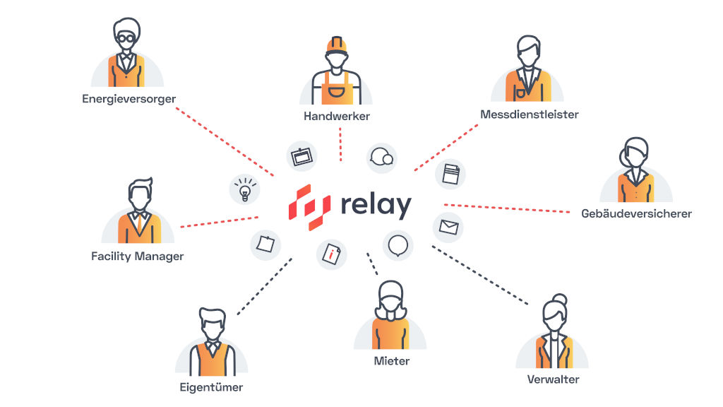 Cloud-Plattform-Anbieter casavi startet digitales Dienstleister-Netzwerk Relay für die Wohnungswirtschaft