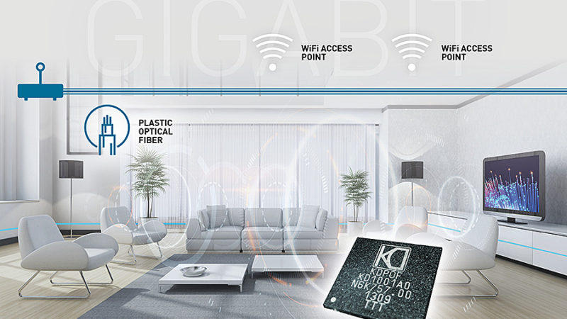 Comtrend Integrates KDPOF“s Gigabit Ethernet POF for Home Networks