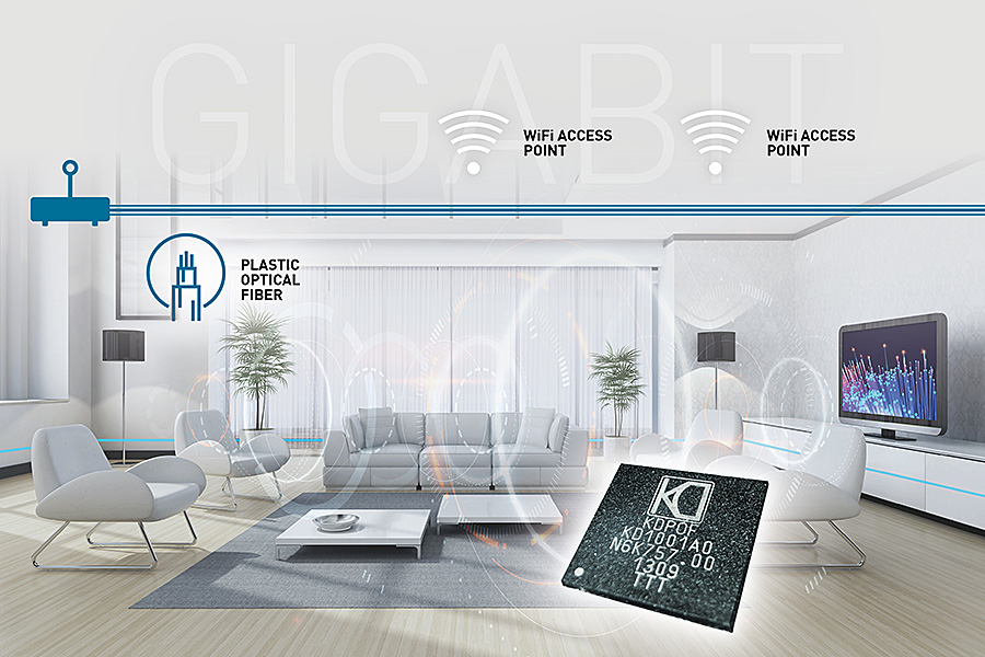 Comtrend Integrates KDPOF“s Gigabit Ethernet POF for Home Networks