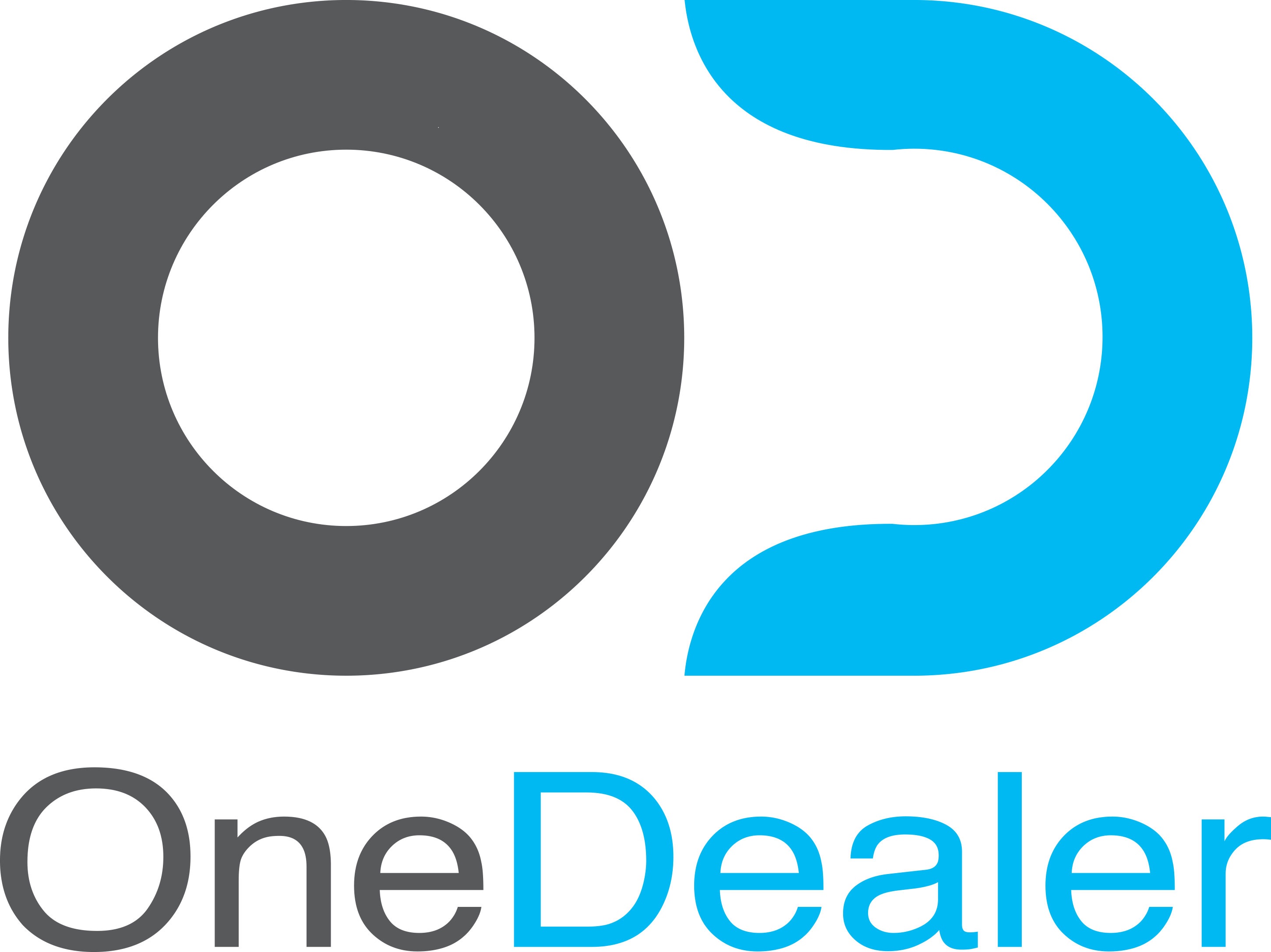 OneDealer opens New Markets to Auto Insurers with Cutting Edge Used Car Trading Platform