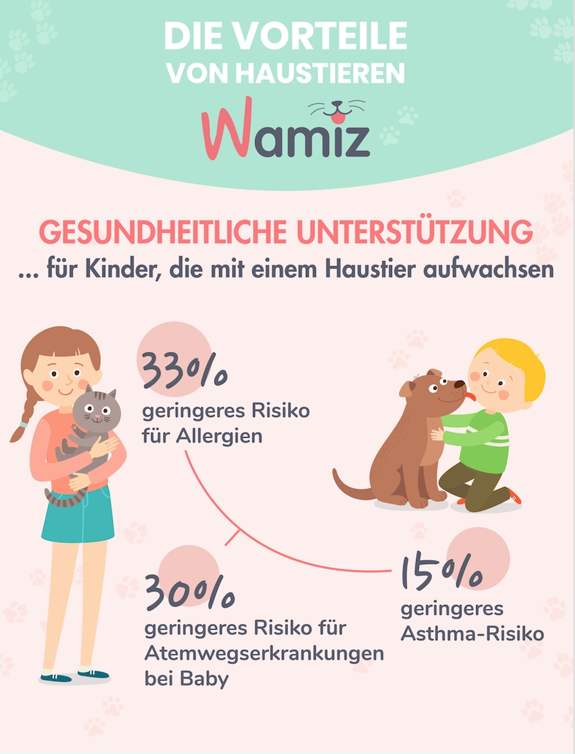 Die positive Wirkung von Haustieren