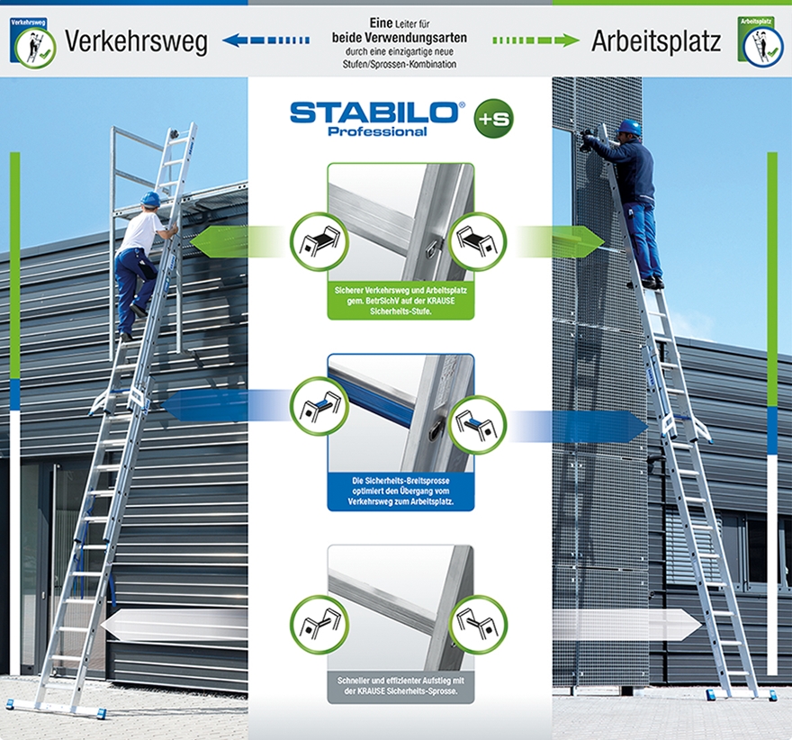 Haben Sie die neue TRBS schon umgesetzt?