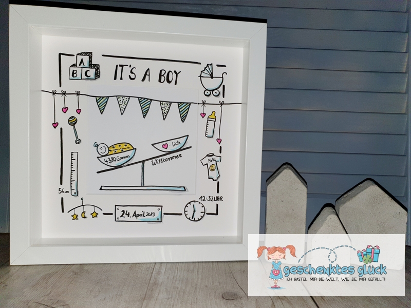 Personalisiere Sketchnote Bilder als Geschenk