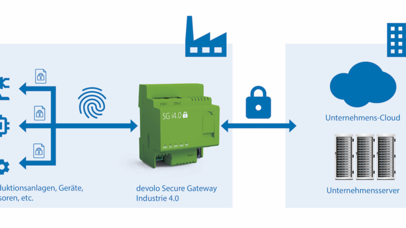 Neue Sicherheitslösungen für cyber-physische Systeme in der Industrie 4.0. SiDaFab-Projekt erfolgreich beendet.