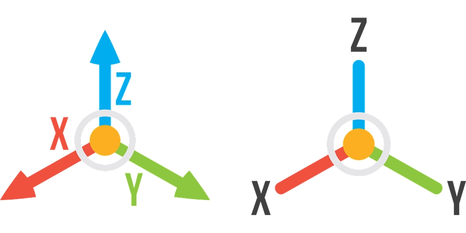 Ob X-Generation, Y-Generation oder Z-Generation: XYZ-Domains passen immer