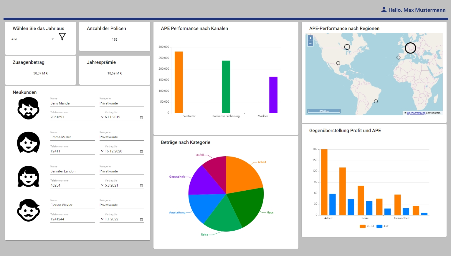 Digitalisierungsplattform X4 Suite: Low-Code und Big Data zeichnen neue Version 6.2 aus