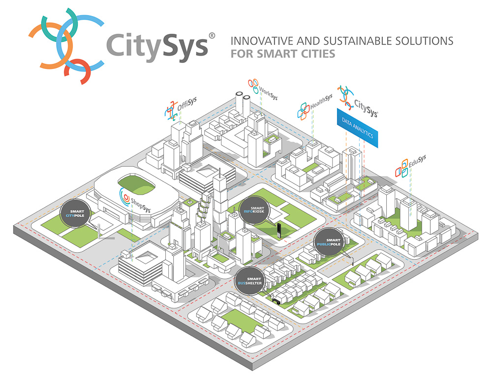 euroLighting auf der light+building 2020 in Halle 8, C79
