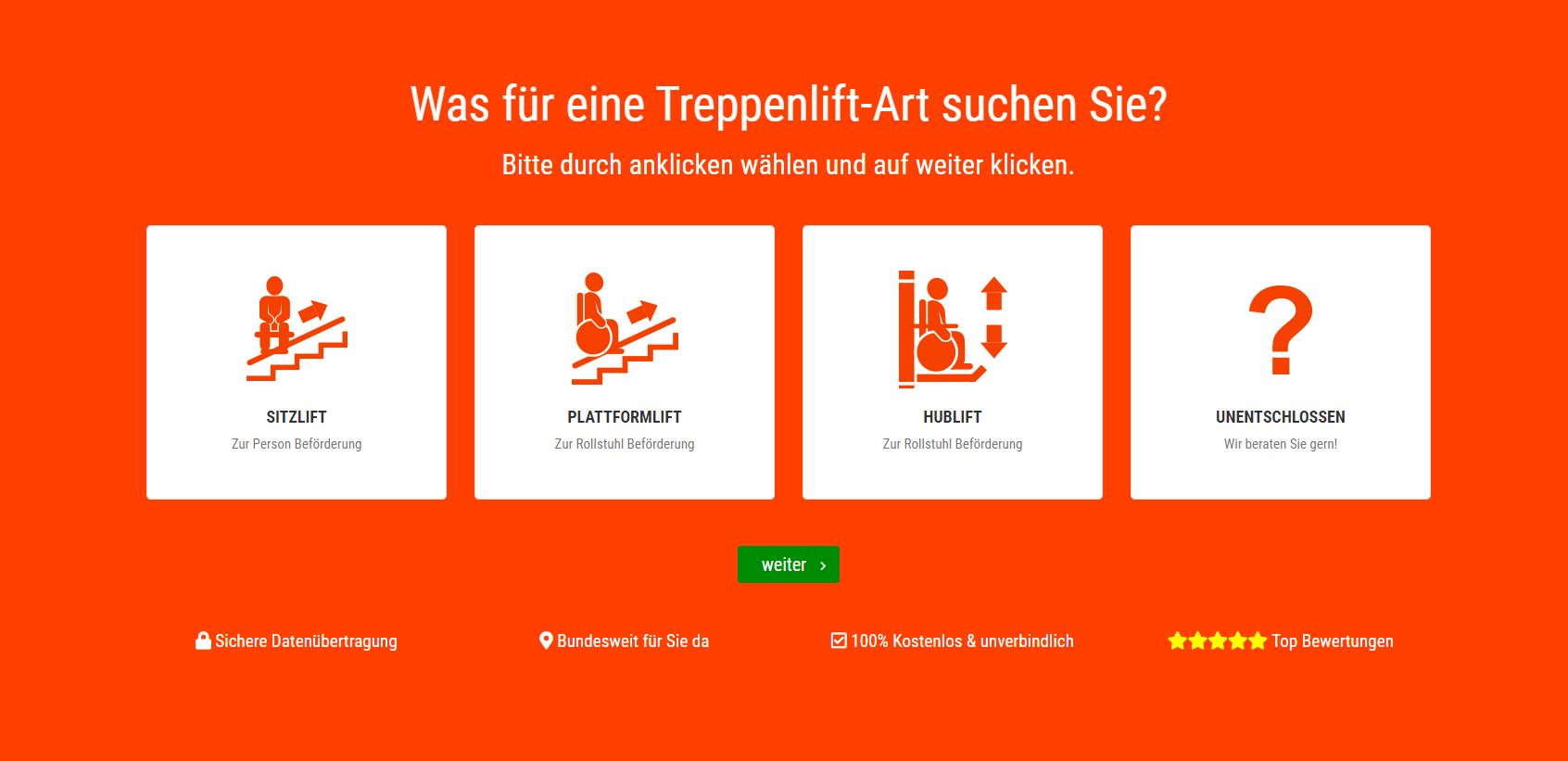 Treppenlift Wartung, Einbau und Vermietung Hinweis zum Thema Coronavirus (CoVid-19).