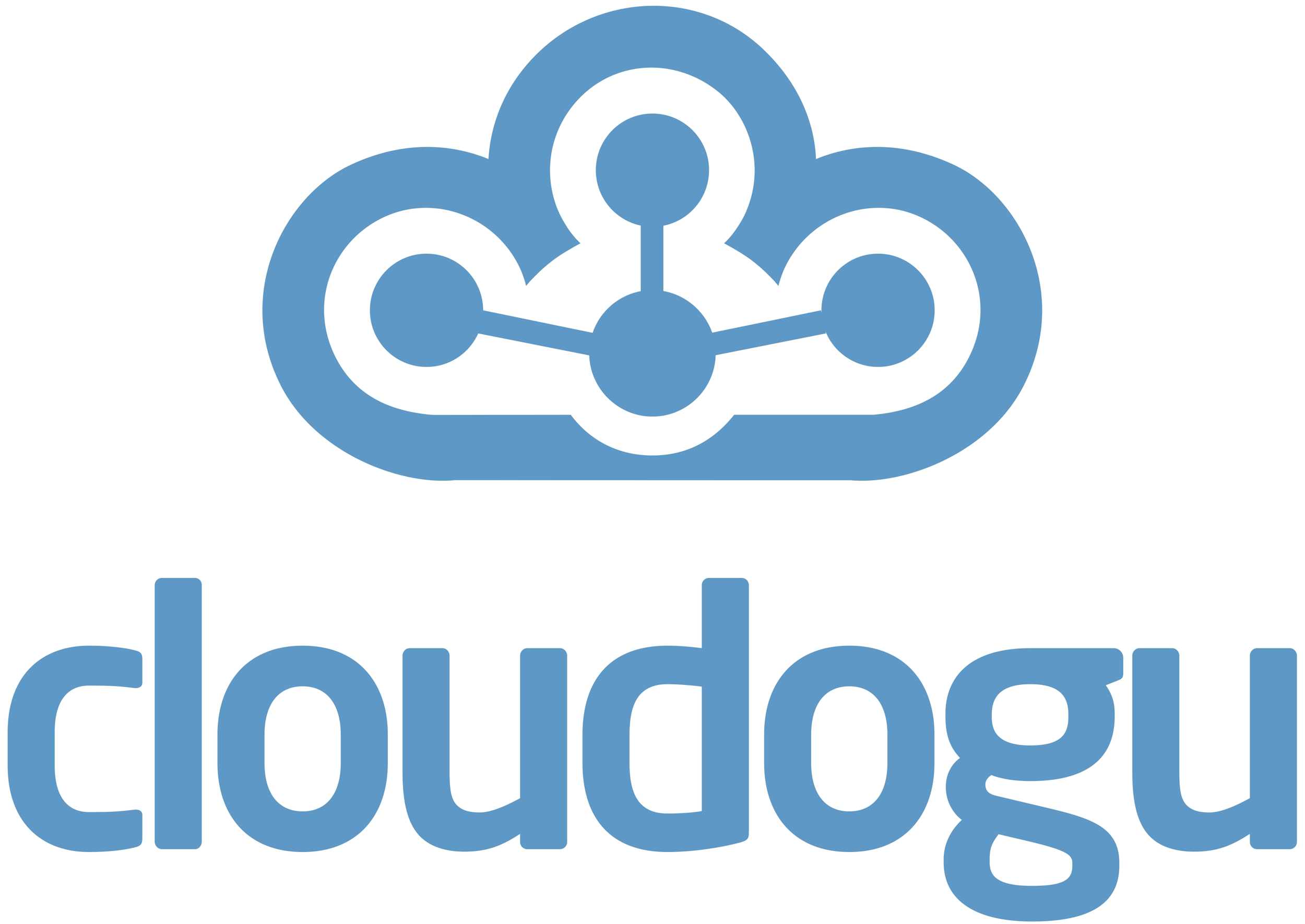 ITZBund setzt auf Cloudogu EcoSystem