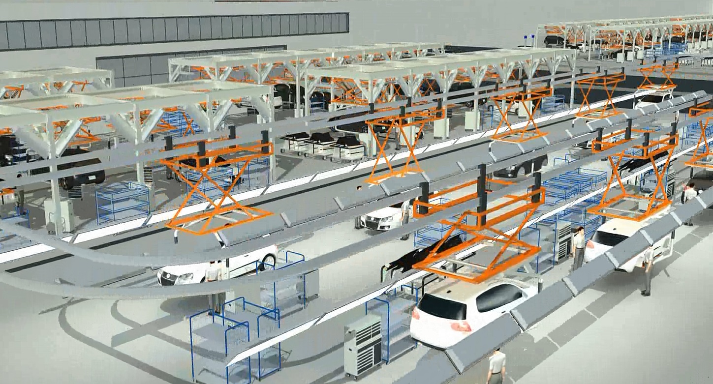 Virtuelle Produktionslogistik: Test@Home