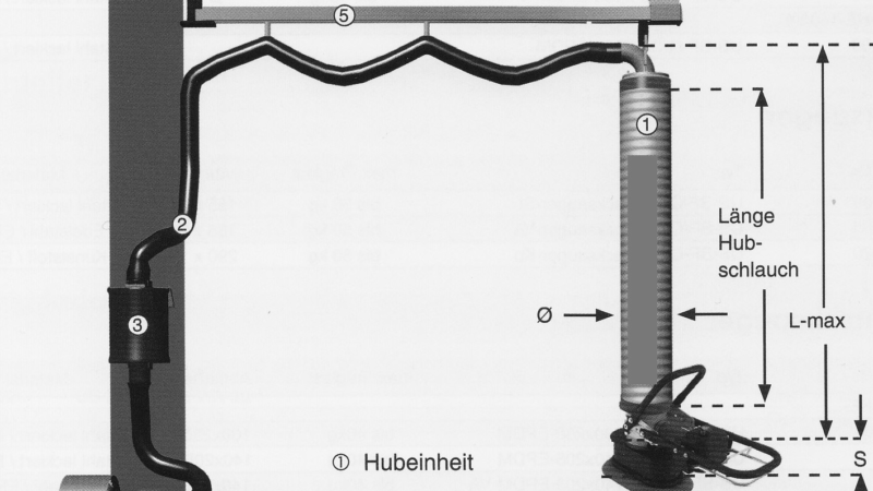 Side channel blowers generate vacuum for lifting tools