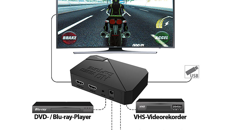 auvisio HDMI-Video-Rekorder GC-100