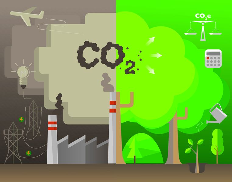 Qualitätskontrolle erleichtert CO2-Kompensation
