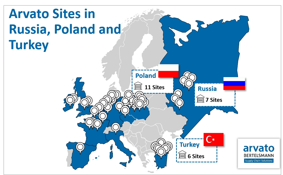 Arvato Supply Chain Solutions wächst in Russland