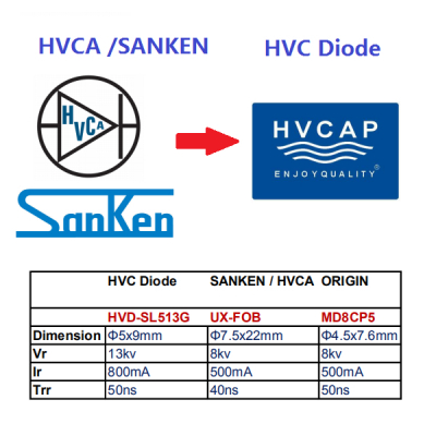 Alternativer Ersatz für Hochspannungsdiode von HVCA, EDI, SANKEN