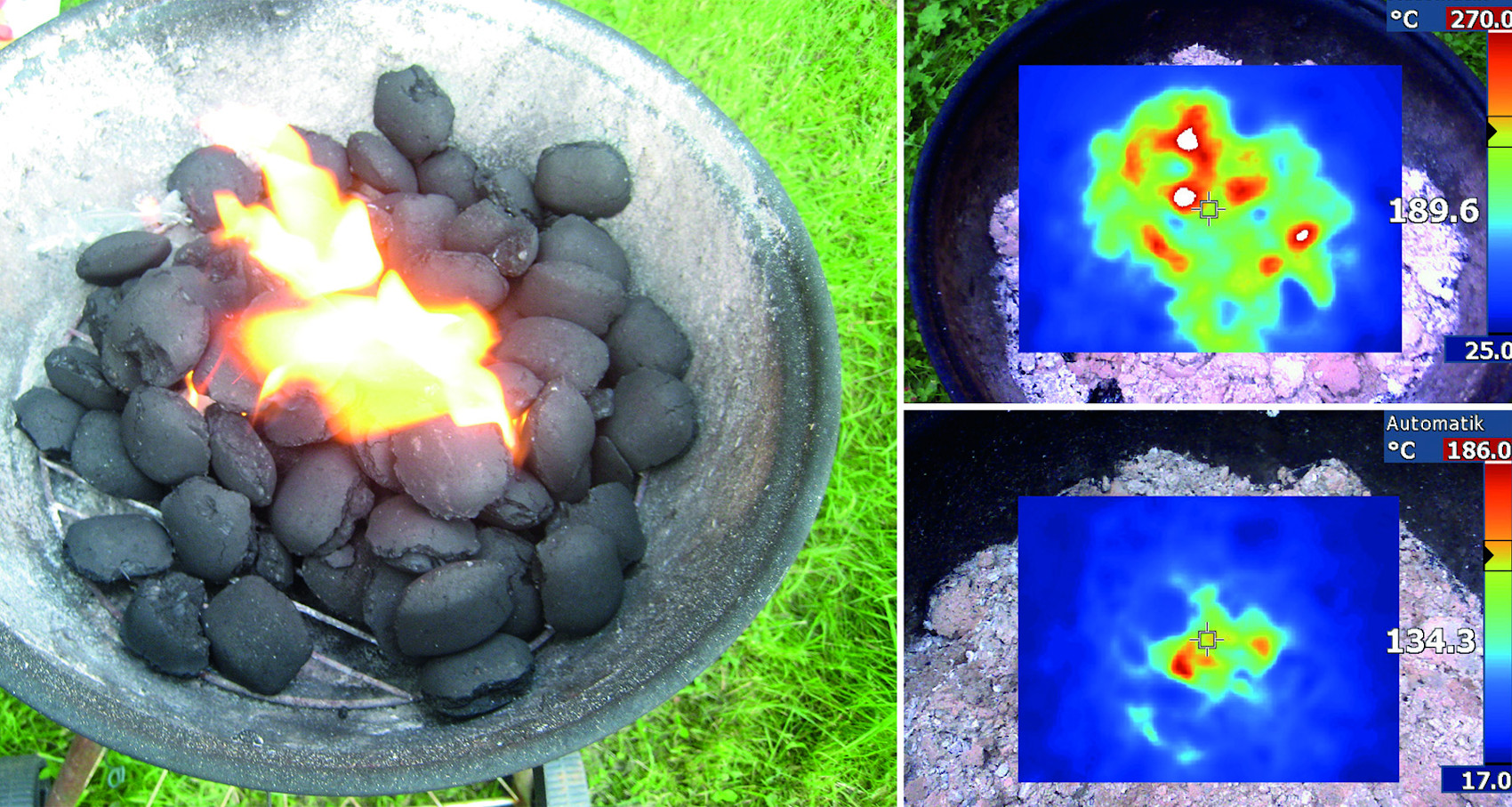 Diese Brandrisiken werden unterschätzt