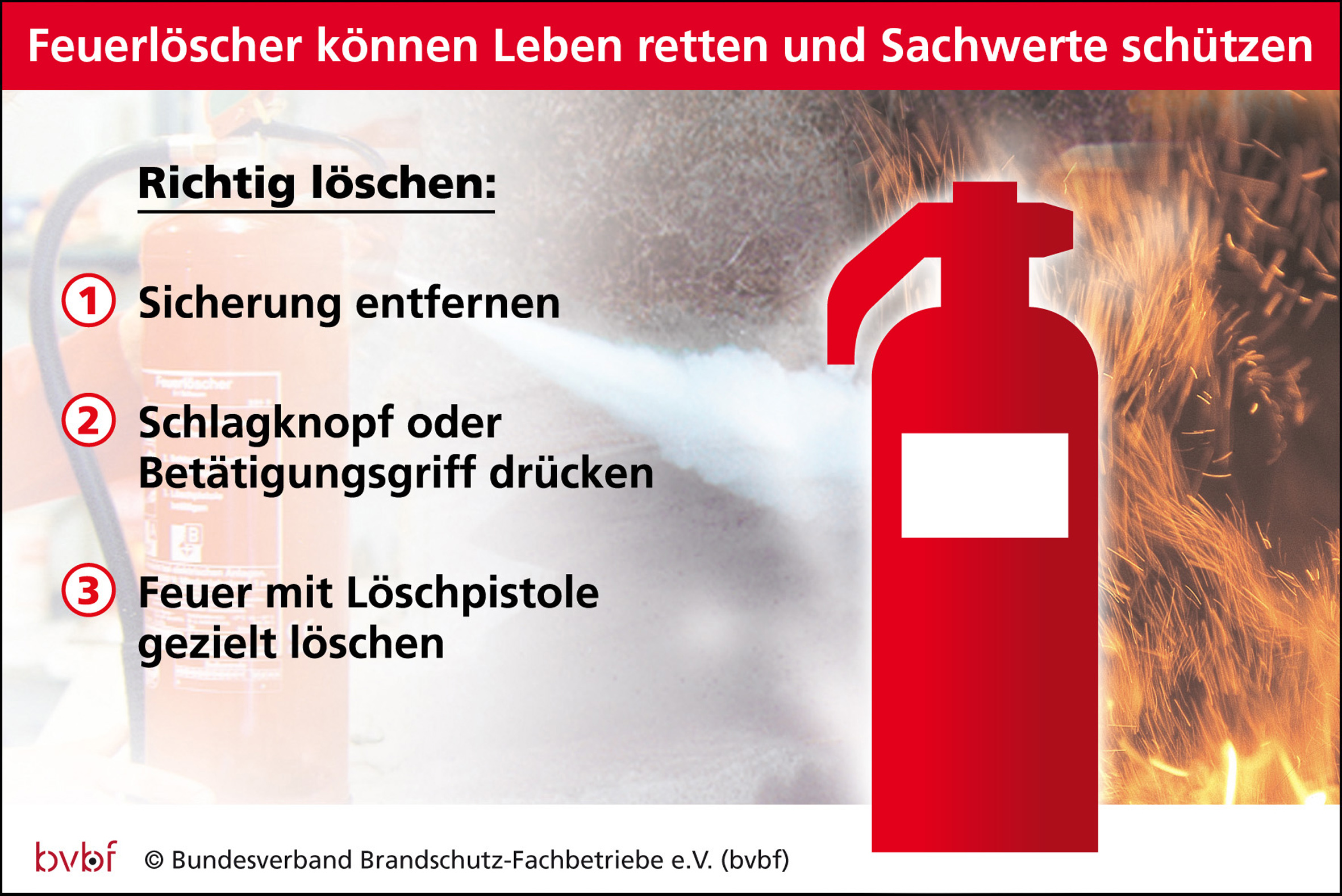 Mit Sicherheit grillen: Wichtige Tipps rund um Feuer und Glut