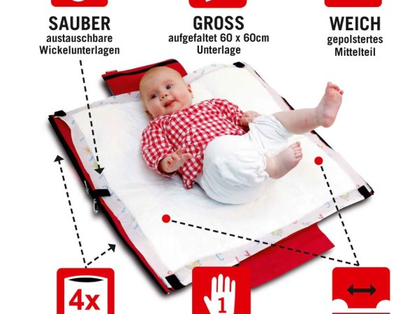 Wickelquick – die Wickelunterlage wird wieder produziert!