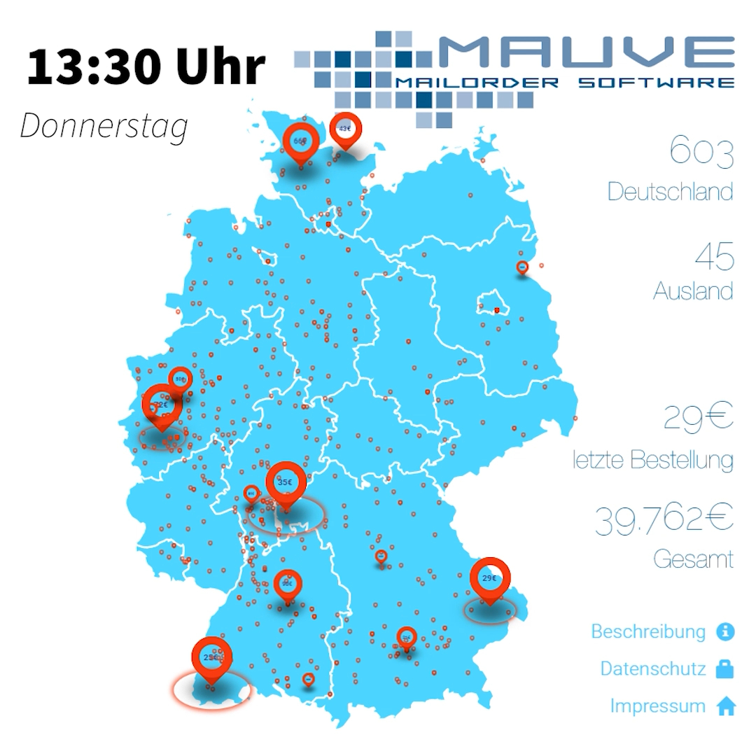 Die MauveMap