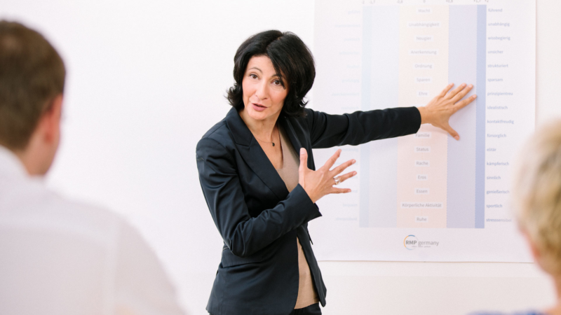 Das Reiss Motivation Profile® – ein wissenschaftlich fundiertes Instrument