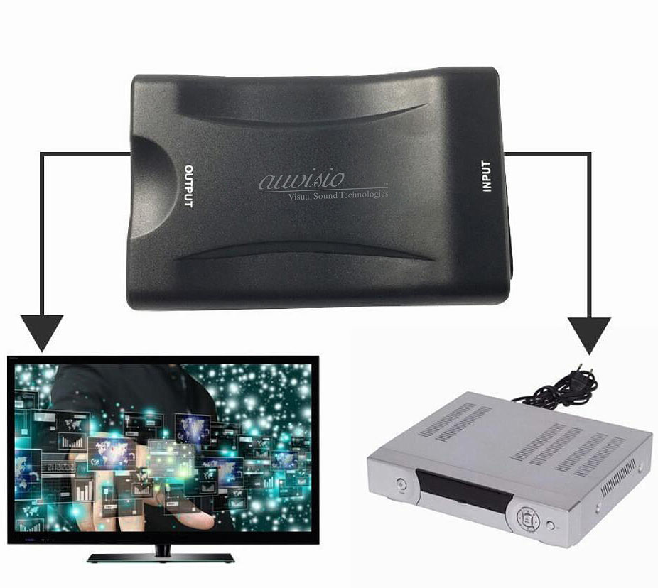 auvisio SCART-auf-HDMI-Adapter, 720p/1080p