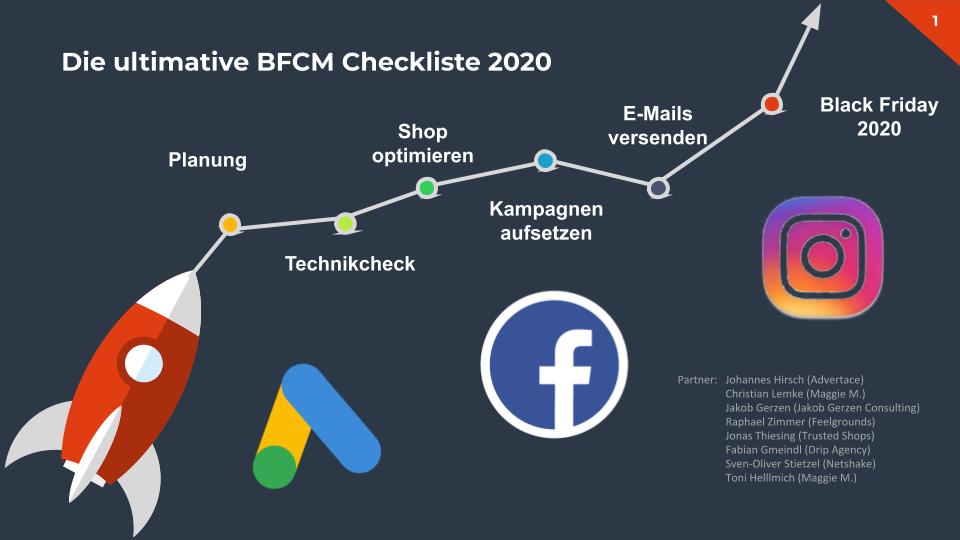 Praxis Checkliste für Black Friday & Cyber Monday