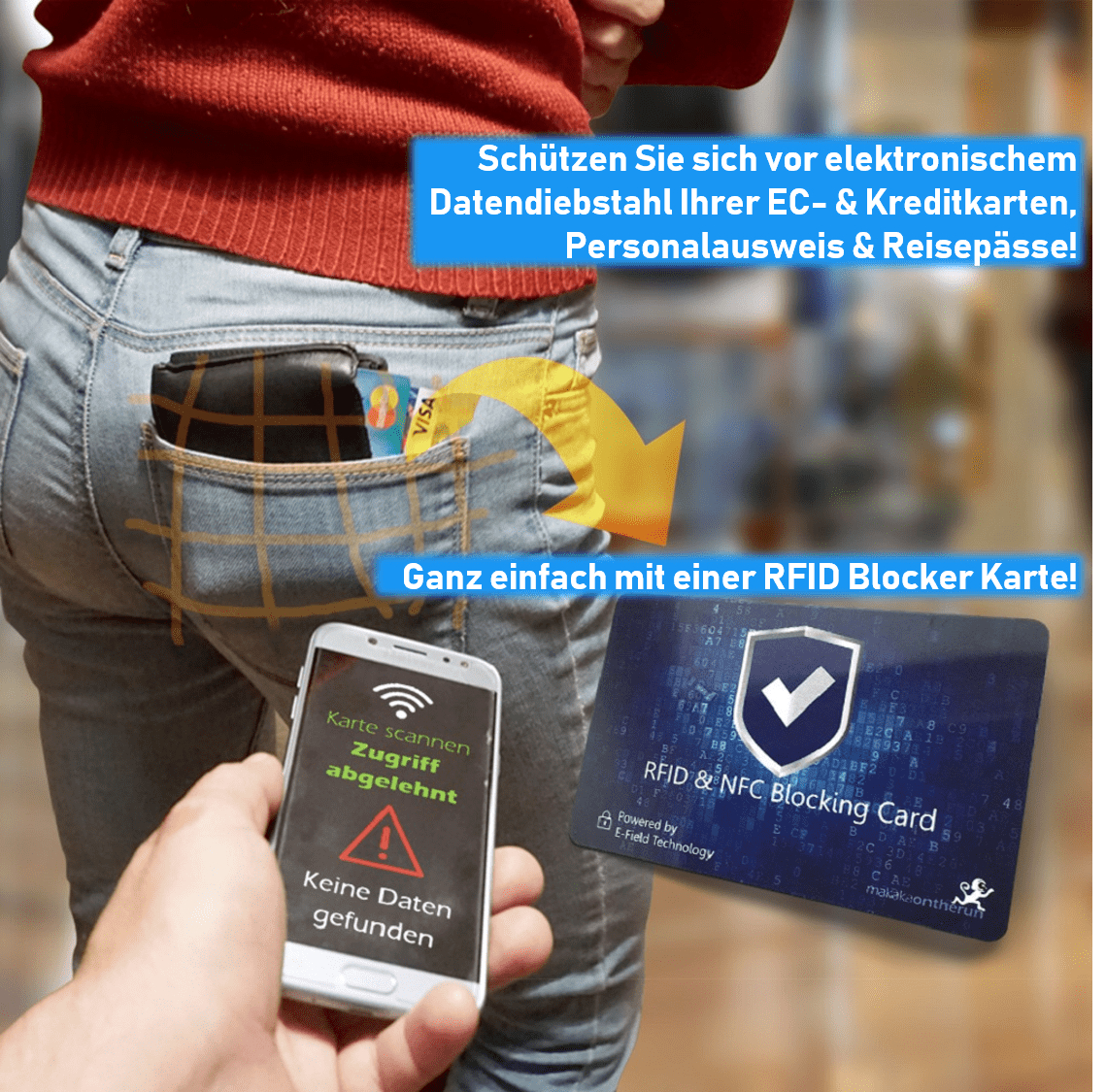 MakakaOnTheRun – RFID Blocker: Sicherheit und soziale Verantwortung