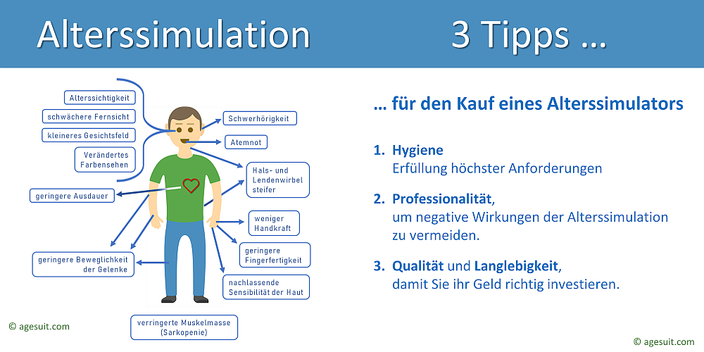 Alterssimulationsanzug kaufen – Darauf sollten Sie achten