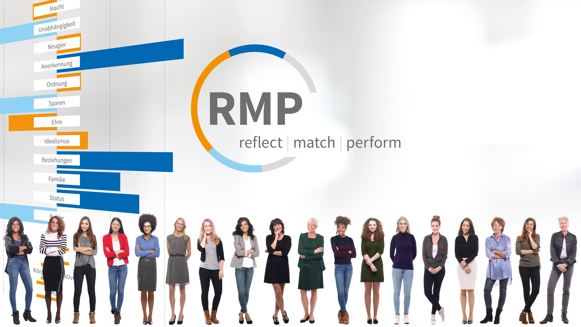 Was motiviert beruflich erfolgreicher Frauen?