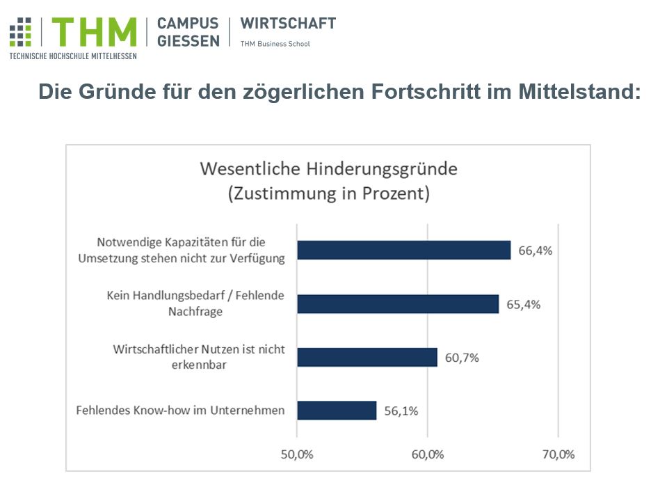 Smart Electronic Factory zeigt: Corona überzeugt auch Zweifler von Notwendigkeit der Digitalisierung