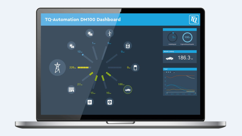 E-Mobilität: Dynamisches Energiemanagement von TQ schützt vor Blackouts und Mehrkosten durch Lastspitzen