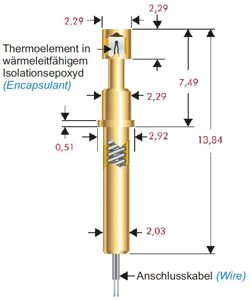 uwe electronic bietet Thermoelement als Federkontakt