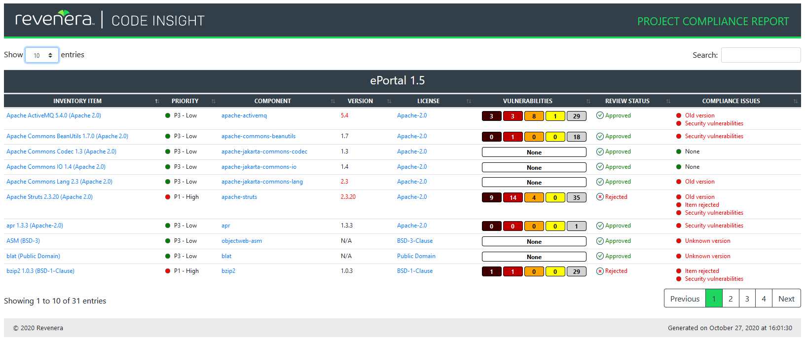 Revenera Code Insight mit erweiterten Funktionen zur Software Composition Analysis (SCA)