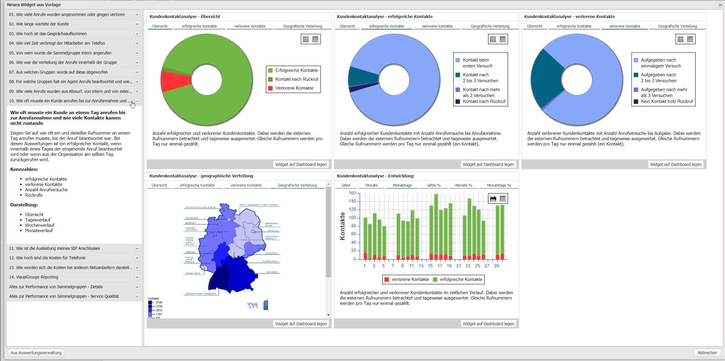 UC-Analytics: Auswertungen der Unternehmenskommunikation