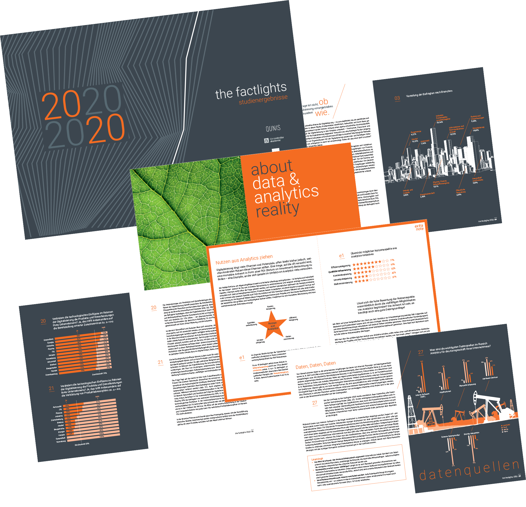 Digitalisierung und Datenarbeit: Ergebnisse von the factlights 2020
