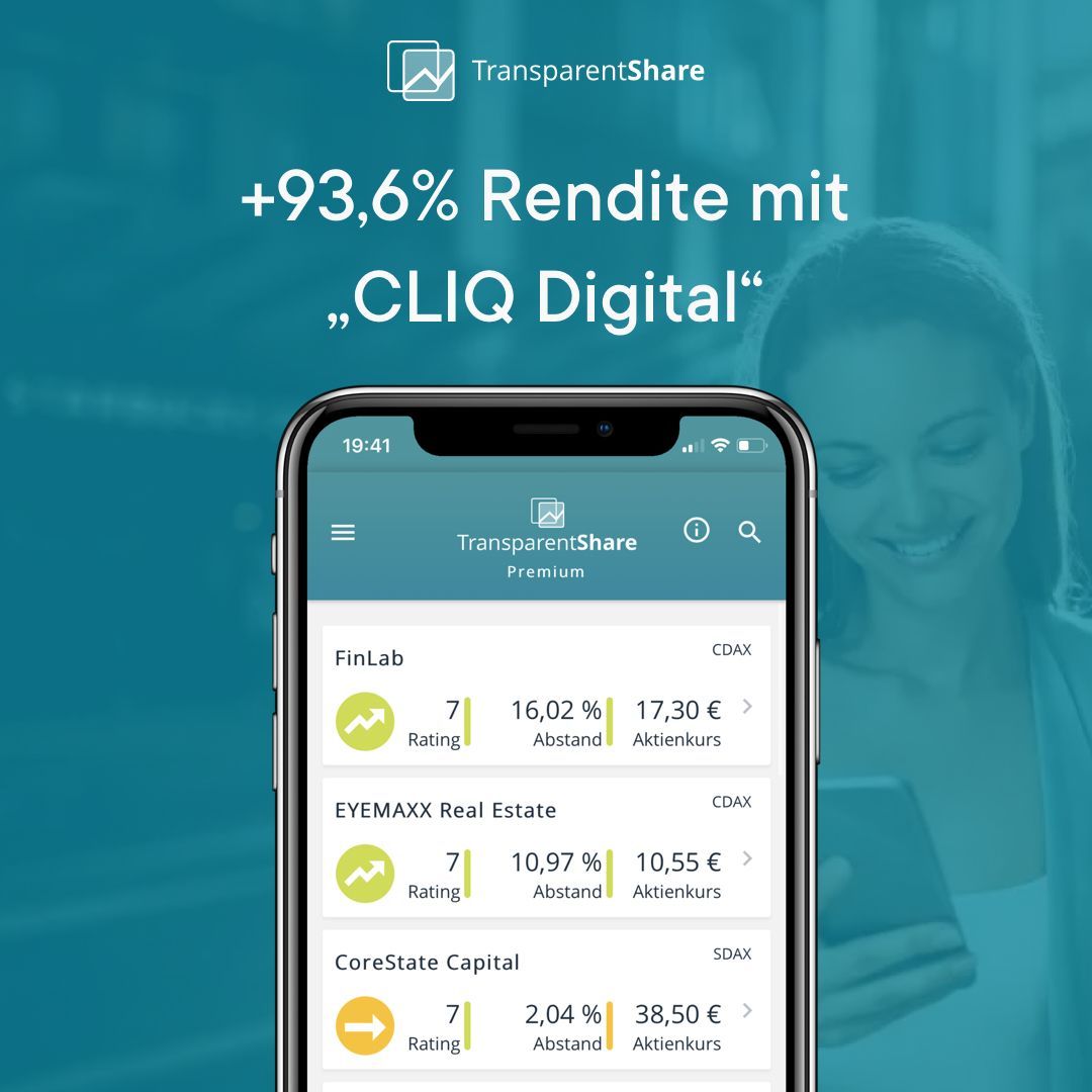 +93,6% mit CLIQ Digital – Die 10 besten Aktien in 2020