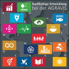 SDG-Audioreihe der AGRAVIS – neue Folge online hören