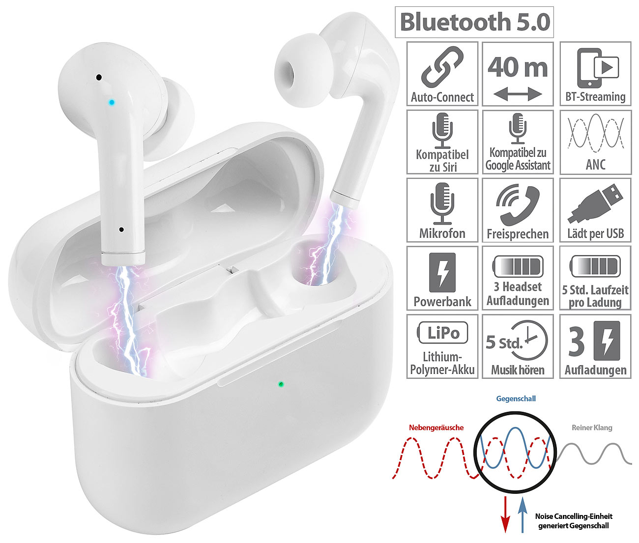 auvisio In-Ear-Stereo-Headset IHS-720.anc mit ANC