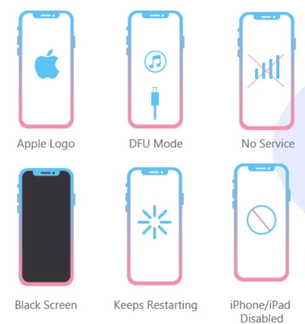 Leawo bietet iOSFix zur Behebung von über 50 iOS-Systemproblemen.