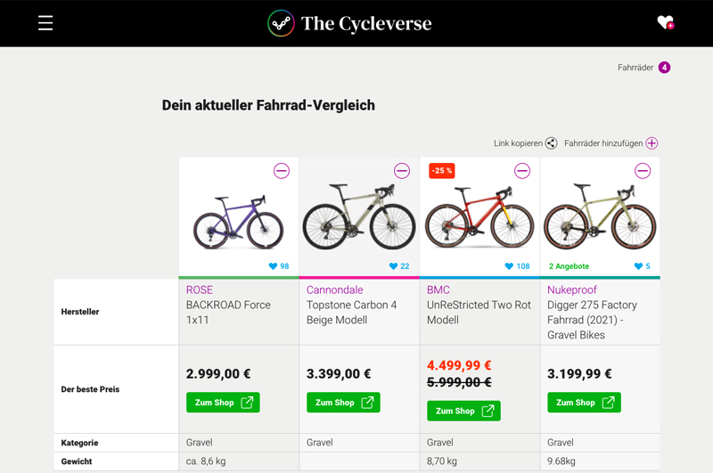 The Cycleverse launcht den Fahrrad- und E-Bike Vergleich.