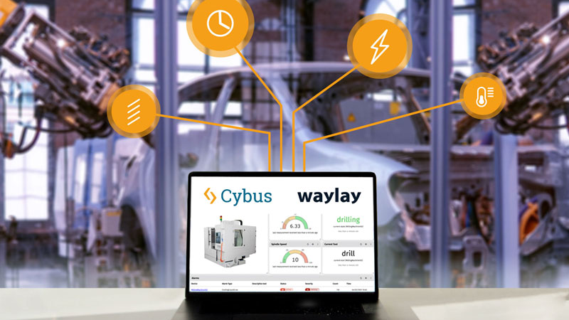 Cybus and Waylay join forces to empower IIoT service creation