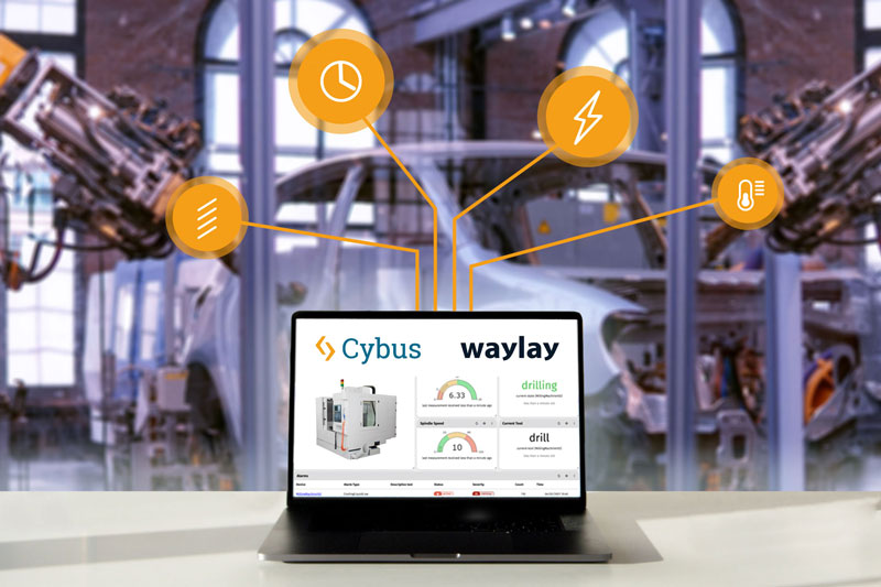 Cybus und Waylay vereinfachen Industrial IoT